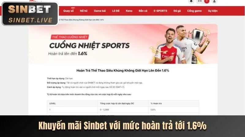Tỷ lệ cược và kèo nhà cái go8 nổ hũ